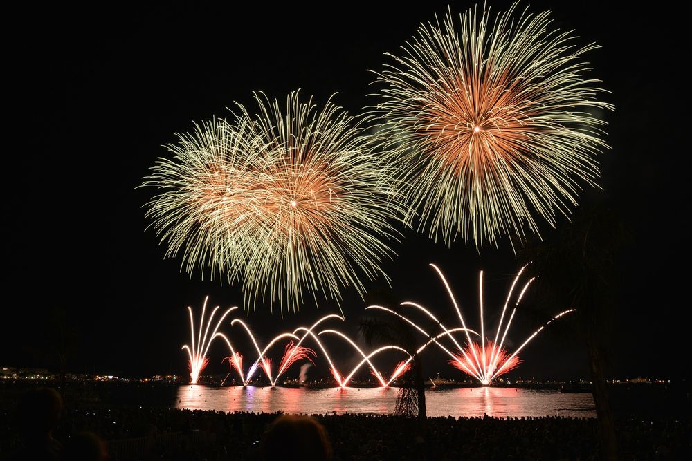 Silvester wie im Bürgerkrieg: Getötete, Verstümmelte und Hunderte Festnahmen